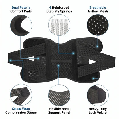 FixedForm knee brace for meniscus and knee pain support